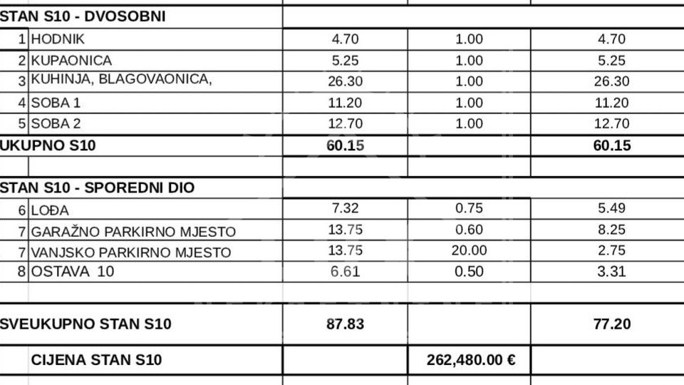 Stanovanje, dvosobno, Zadar, Vidikovac, novogradnja