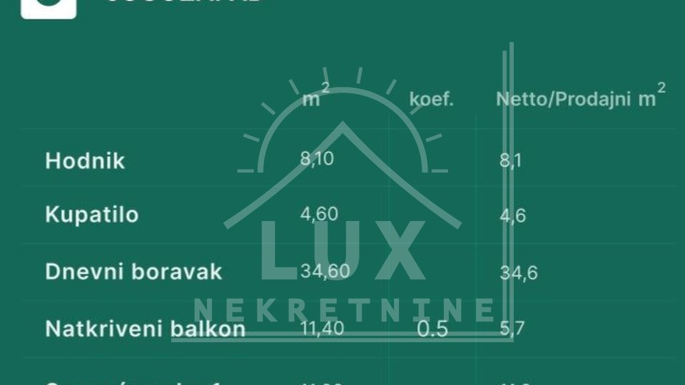 Dvosobno stanovanje v 1. nadstropju, Privlaka, blizu Zadra, NOVOGRADNJA