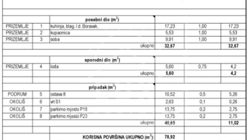 Einzimmerwohnung im Erdgeschoss, Zadar /VRULJICA/ NEUES GEBÄUDE