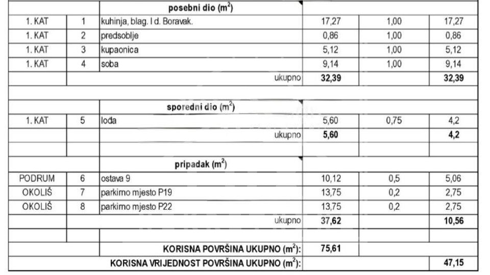 Enosobno stanovanje v 1. nadstropju, Zadar /VRULJICA/ NOVOGRADNJA