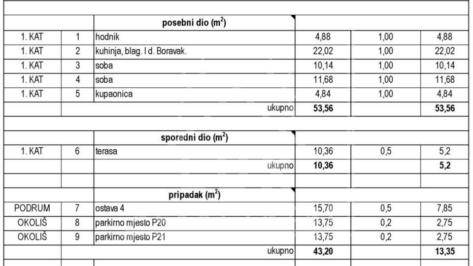 Zweizimmerwohnung im 1. Stock, Zadar /VRULJICA/ NEUES GEBÄUDE