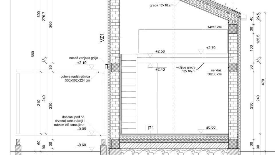 Stilsko opremljena enonadstropna hiša z galerijo, Lika, Lovinac