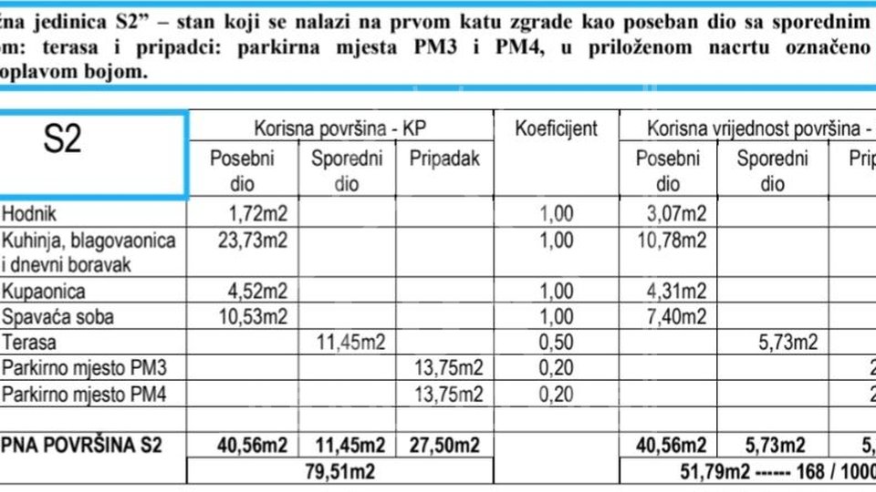 Jednosoban stan na 1. katu, Petrčane kraj Zadra, NOVOGRADNJA