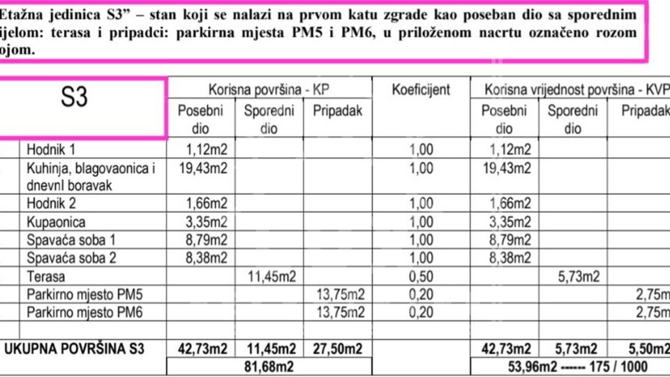 Dvosoban stan na 1. katu, Petrčane kraj Zadra, NOVOGRADNJA