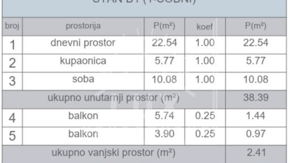 Jednosoban stan na 1. katu, Zadar (Smiljevac) NOVOGRADNJA